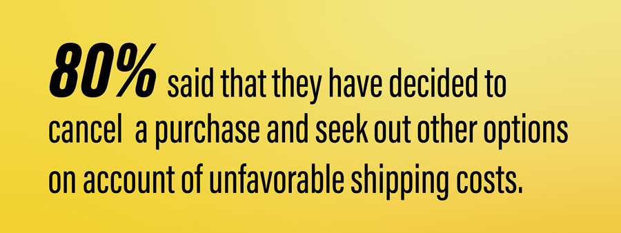 80% said that they have decided to cancel a purchase and seek out other options on account of unfavorable shipping costs.