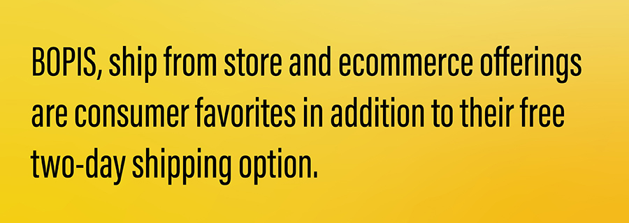 BOPIS, ship-from-store and ecommerce offerings are consumer favorites in addition to their free two-day shipping option that requires no outrageous membership fees.