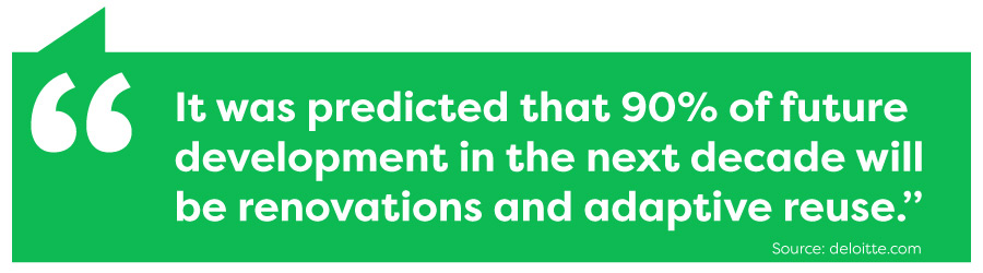 In 2017 it was predicted that 90% of future development in the next decade will be renovations and adaptive reuse