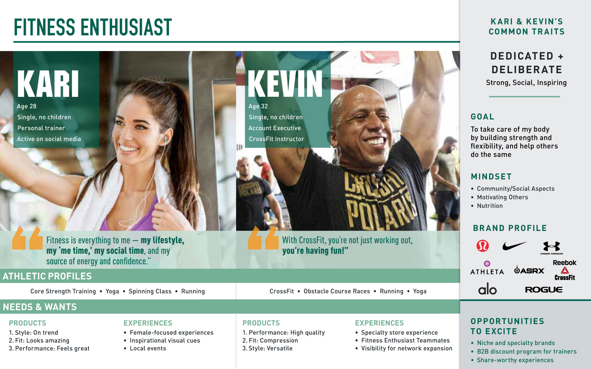 DICK'S House of Sport - Star Athlete