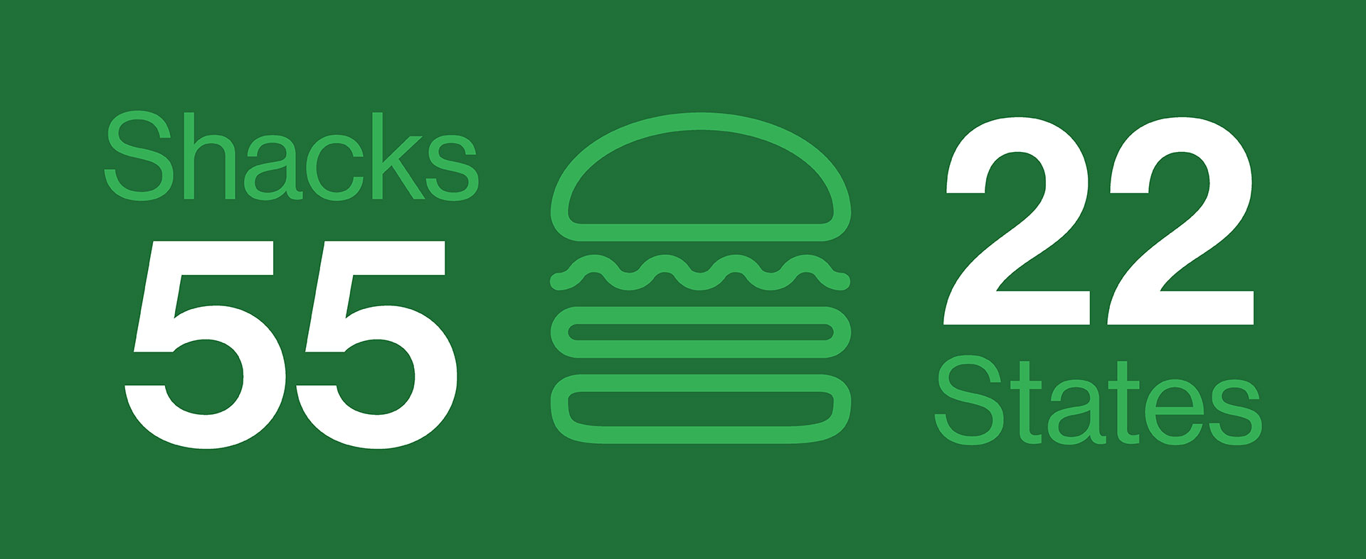 Shake Shack - Reimagining Connection