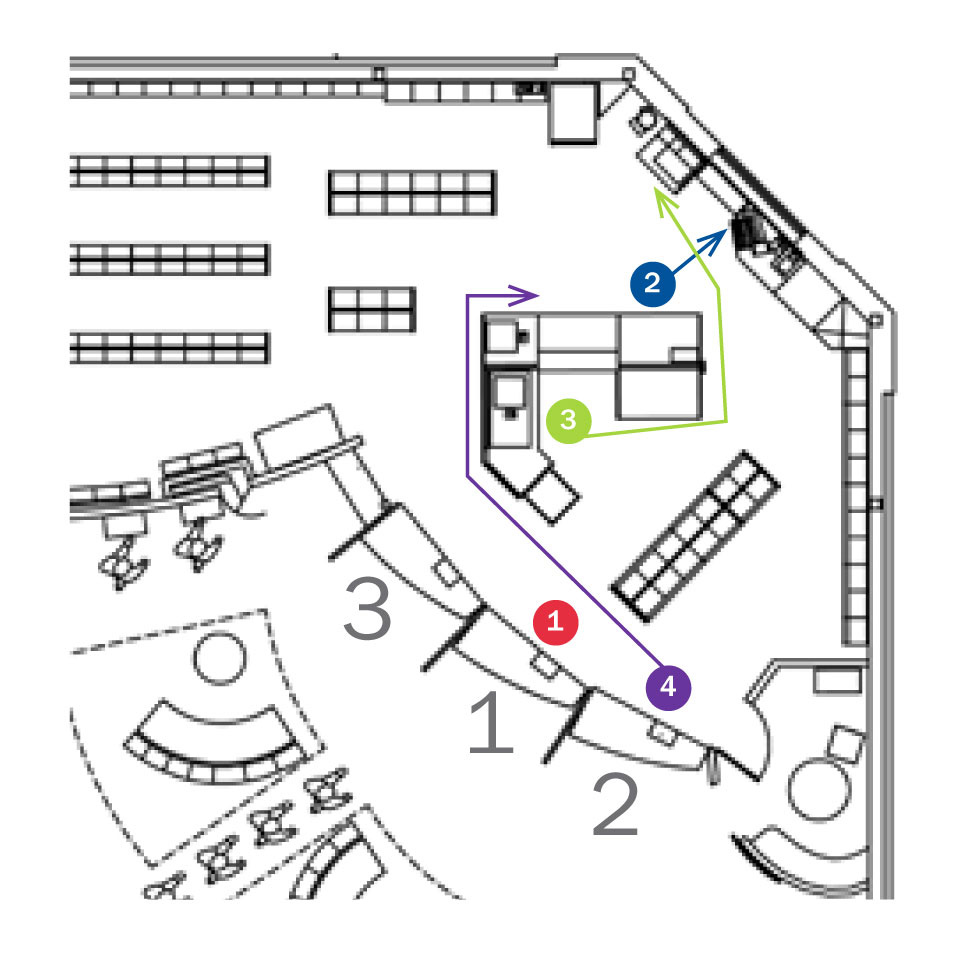 CVS - Rapid Expansion