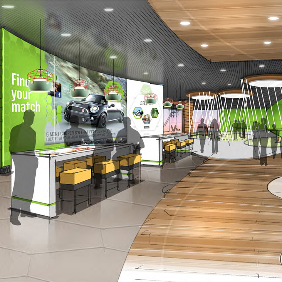 EchoPark - Concept Scaling