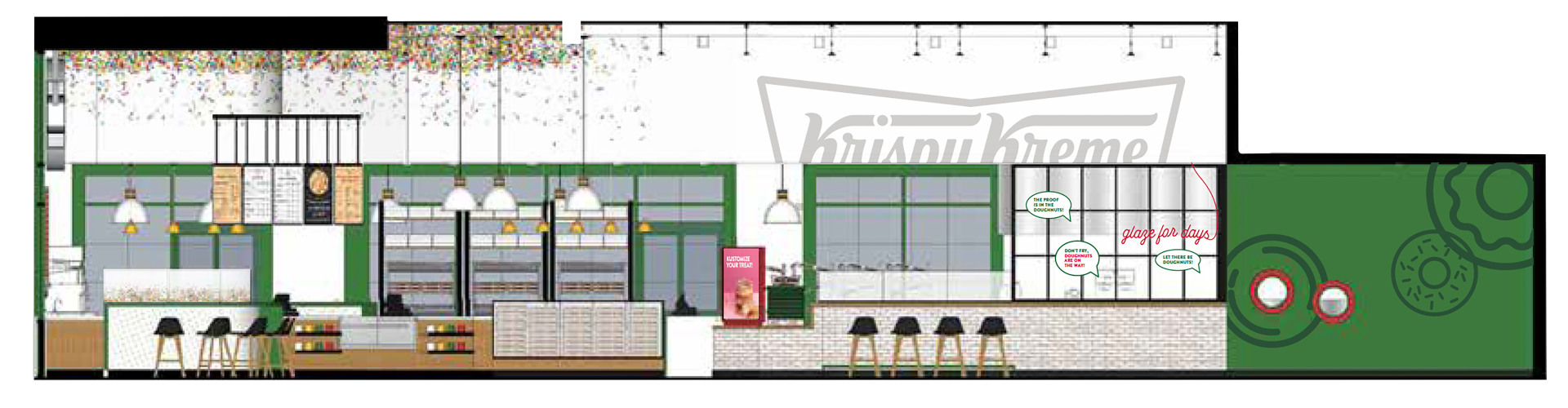 Krispy Kreme - Kit-of-Parts Approach