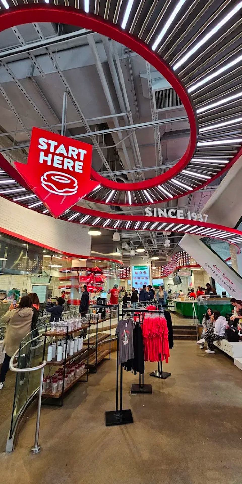 Krispy Kreme - Operational Evolution