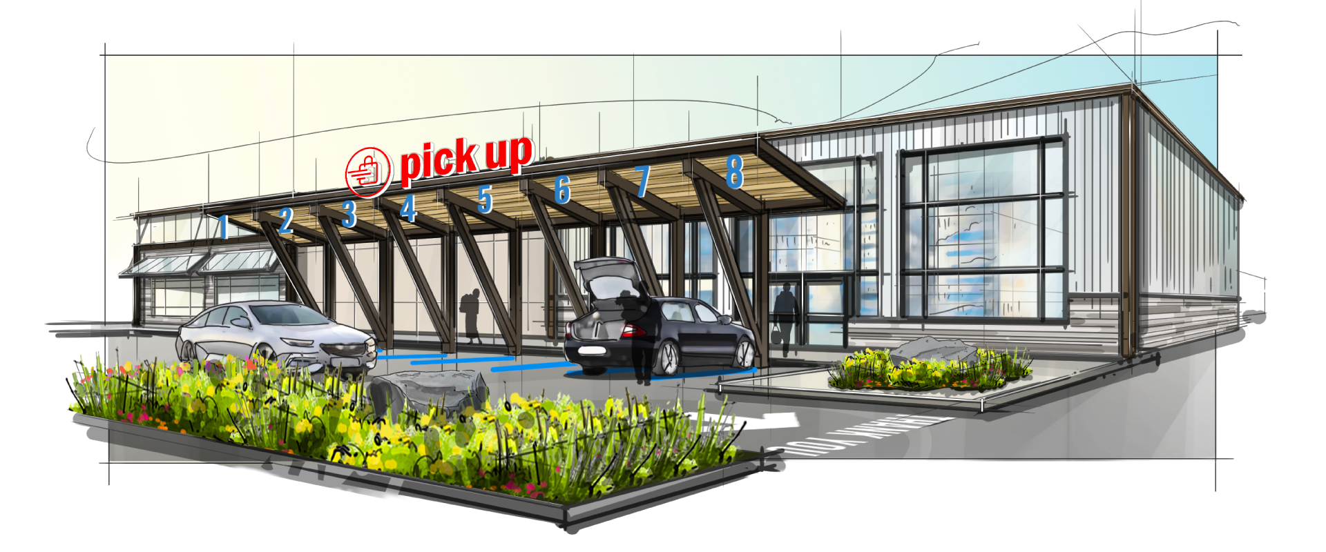 Meijer - Customer-First Journeys