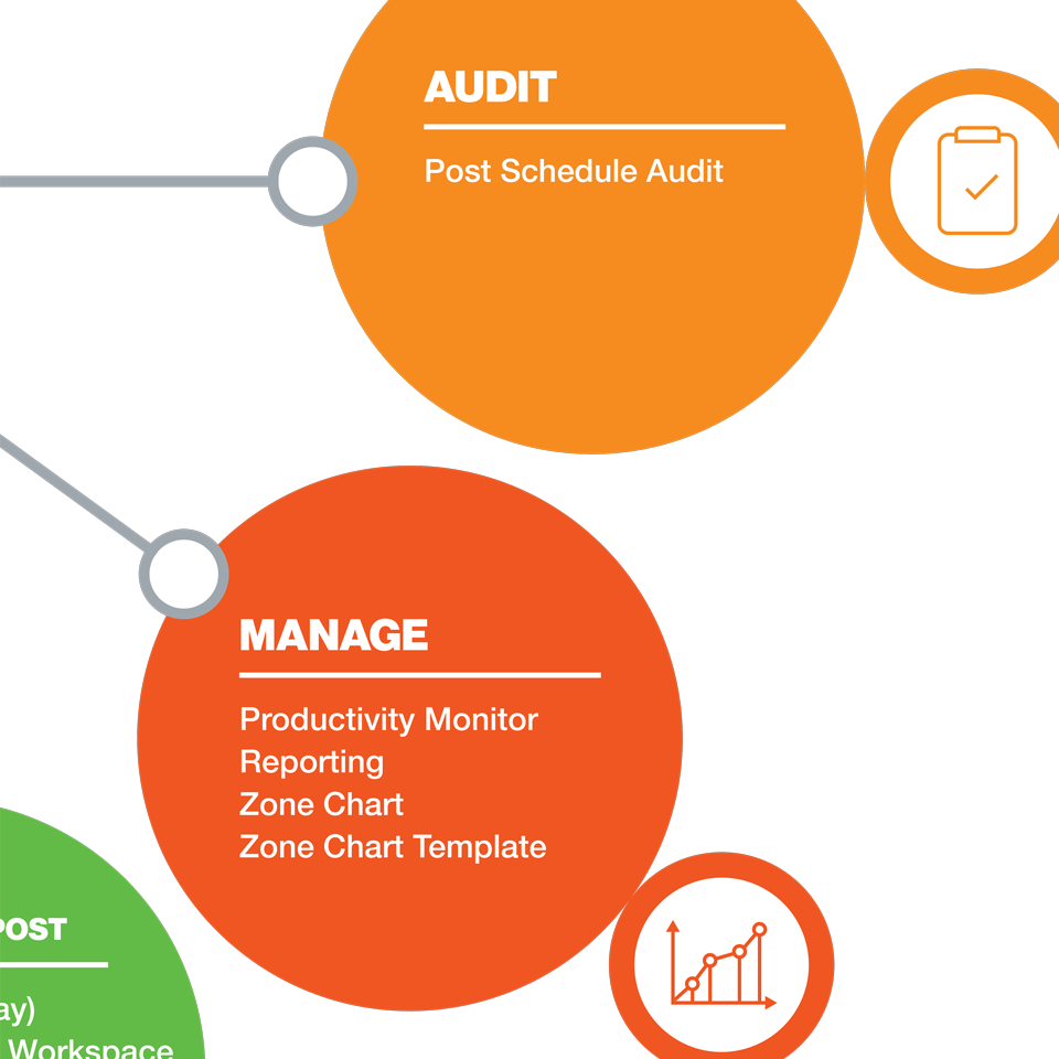 Nike - Future Framework
