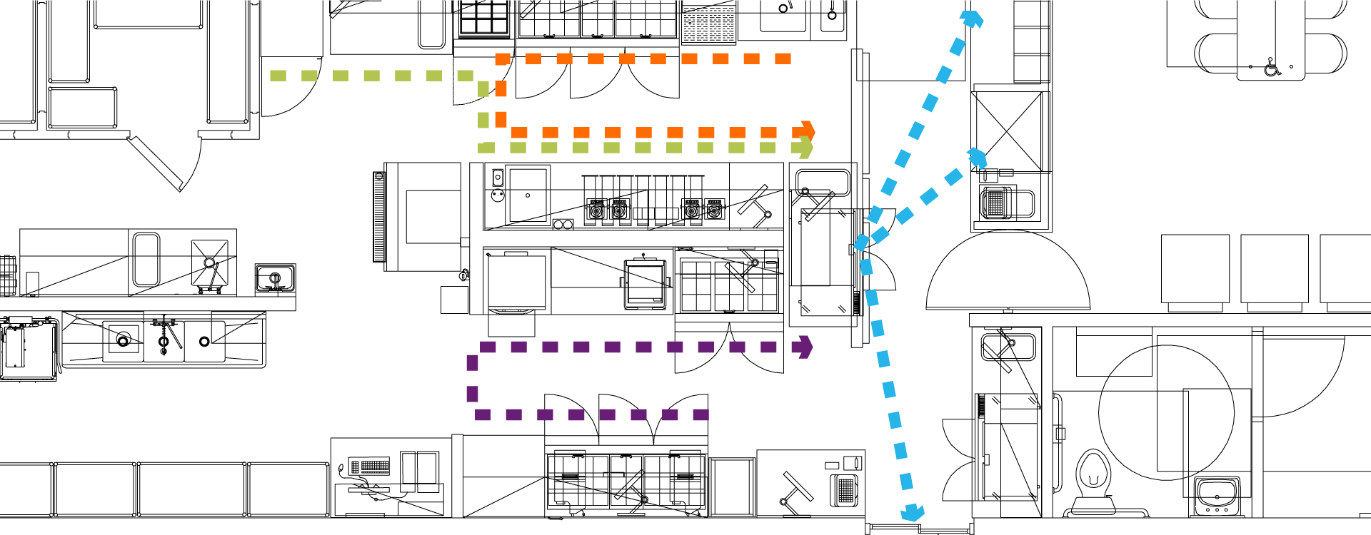 Tropical Smoothie Cafe - Optimized for Efficiency