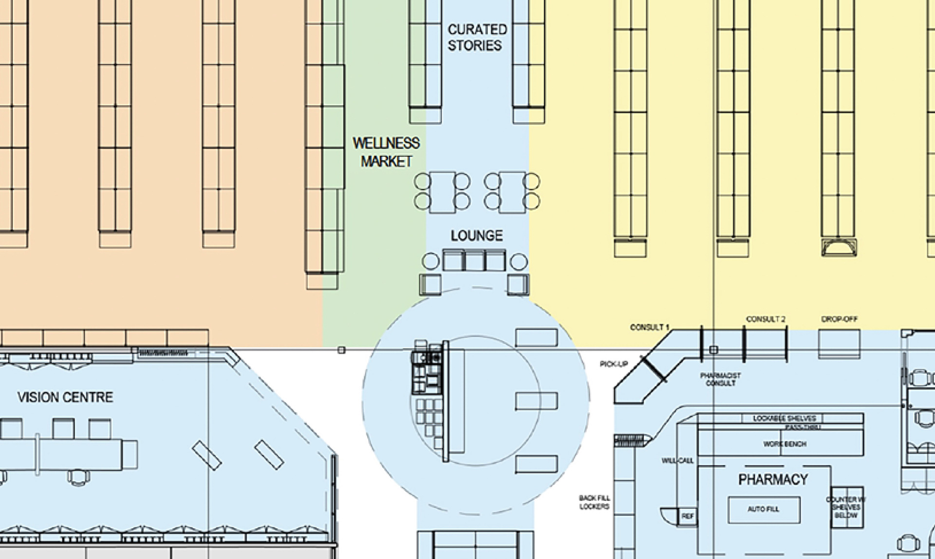 Walmart Total Health Access - Experience Engineered