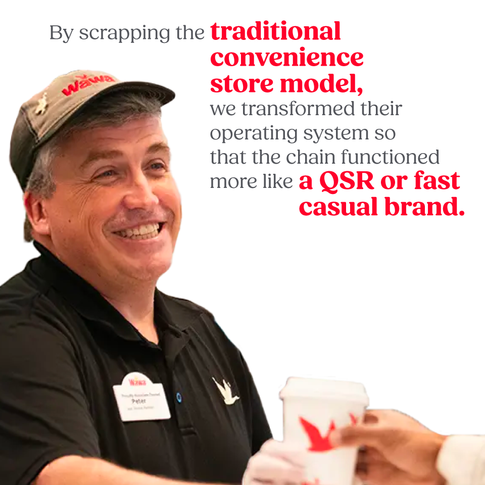 Wawa - Operational Insights