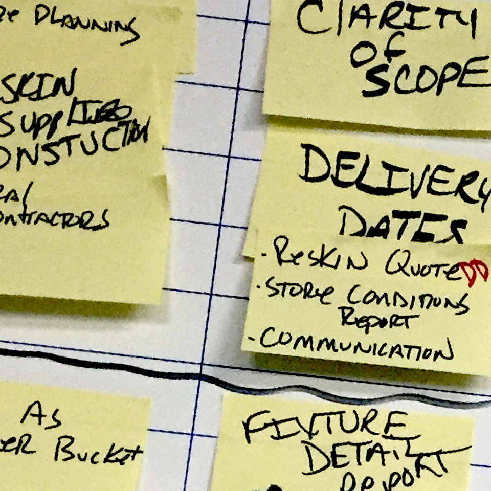 Walmart Remodels - Digital Transformation