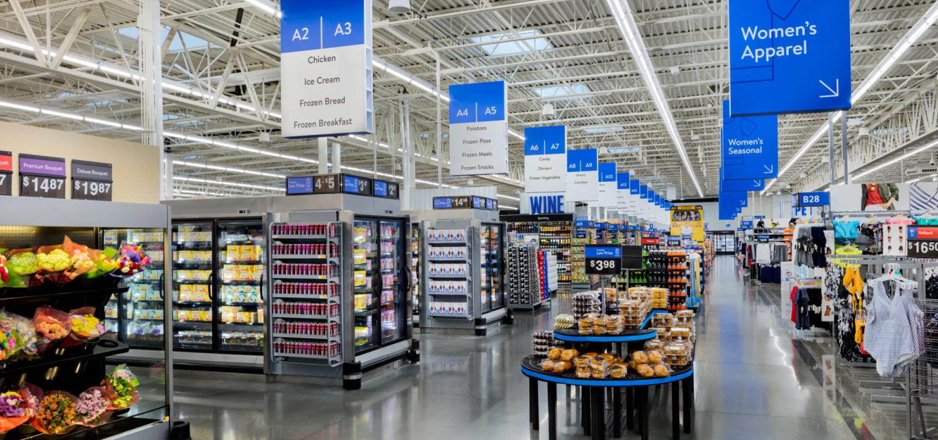 Walmart Remodels - Scaled Results