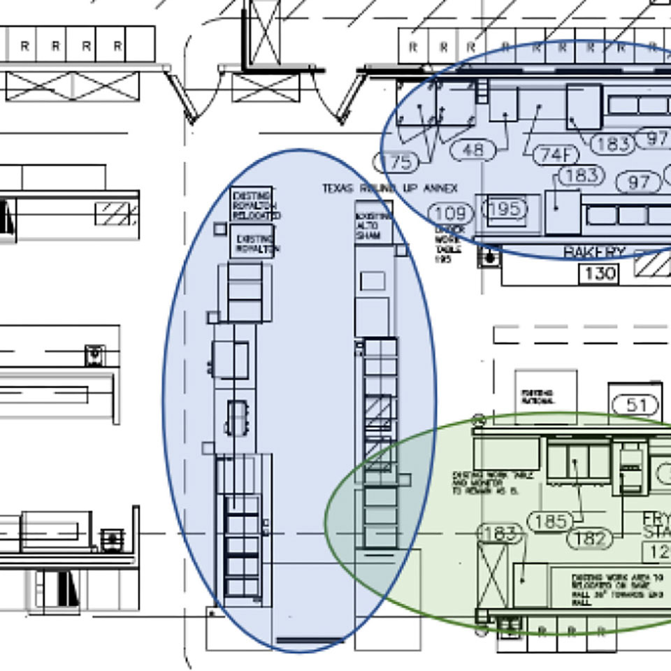 Buc-ee's - Built to Scale