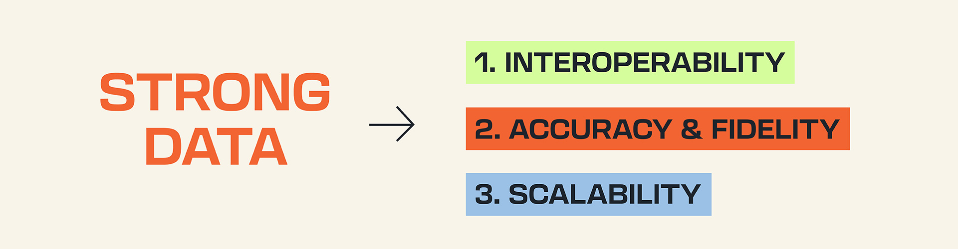 Becoming the Builders of Digital Infrastructure