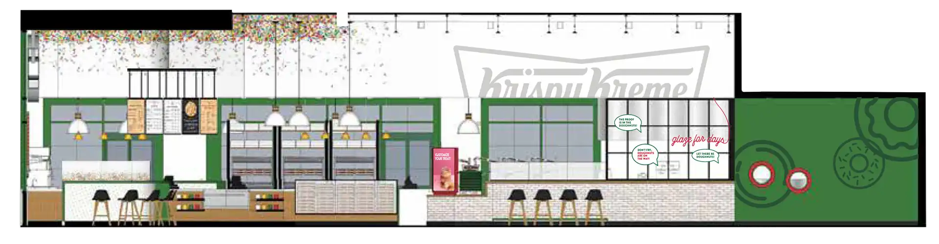 Krispy Kreme - Kit-of-Parts Approach
