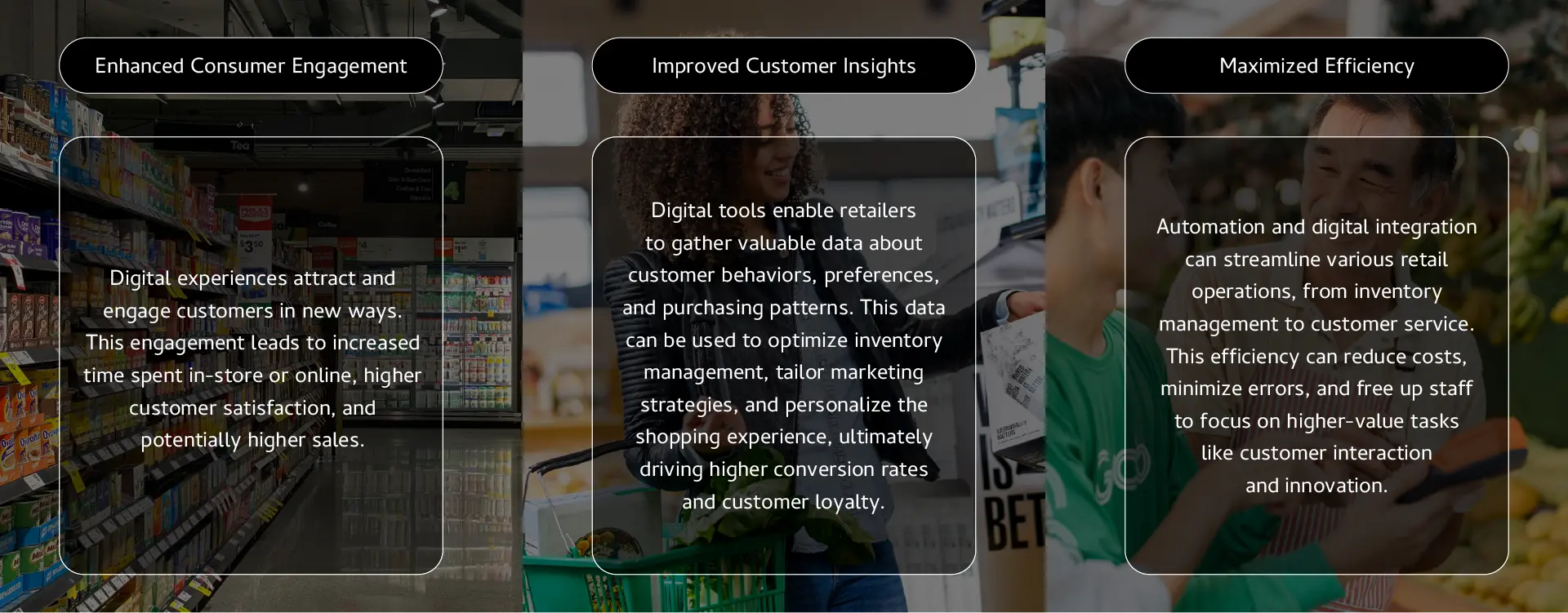 A Digital Deep Dive by WD Partners - Here’s Where You’ll Win